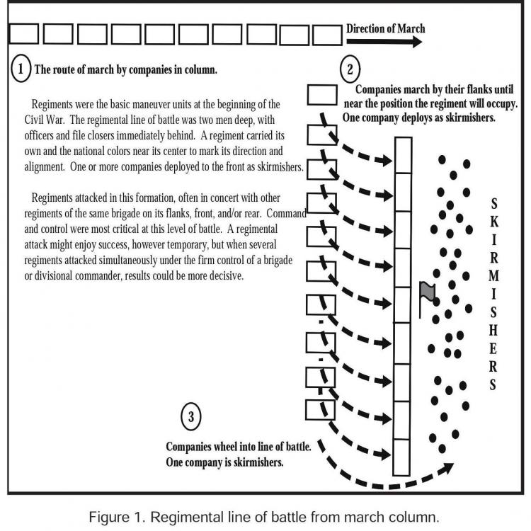 AMERICAN_CIVIL_WAR_TACTICS_02.thumb.jpg.06e62d7d11aaebe3f7ccd9d209a1805e.jpg