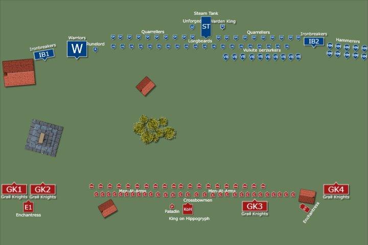 Bretonnia_vs._Dispossessed_18_02.18_Deployment.jpg.d85c6ba2d2ddc8d44969aca76bb5894d.jpg