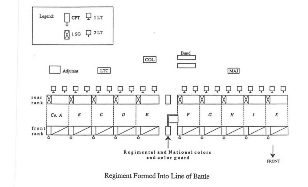 AMERICAN_CIVIL_WAR_TACTICS_01.thumb.jpg.7d1432c89aa2a9dc7c990c910f014b9f.jpg