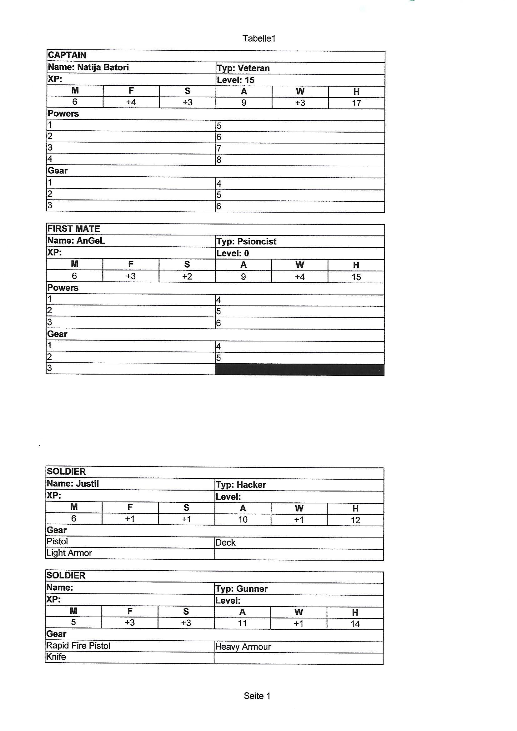 Captainsheet1.jpg.d20bd4b250fa0894c047e90763cc65d4.jpg