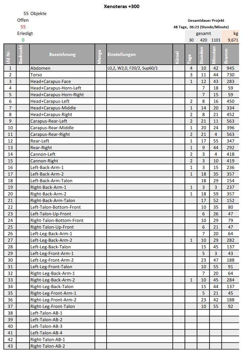 Druckerteileliste1.JPG.74b64db87fa634e548aa8b6e632380da.JPG